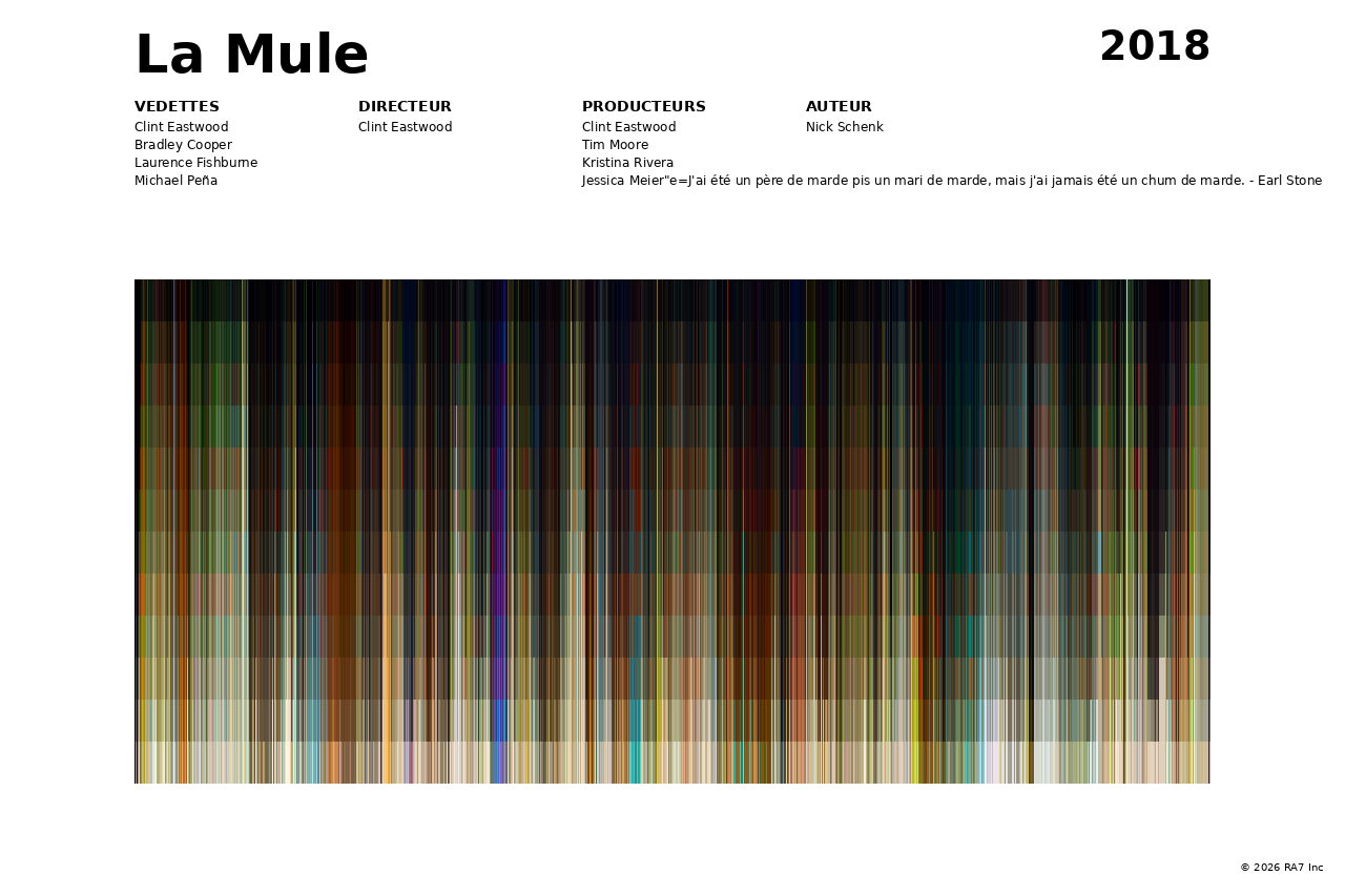 Aperçu de l’affiche pour La Mule